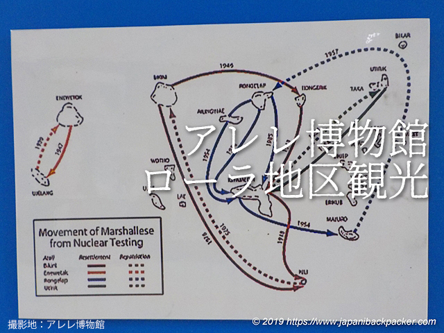 アレレ博物館見学 ローラ地区観光 ジャパニ バックパッカー海外旅行記