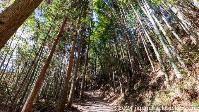 中山道